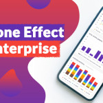 iPhone App Development