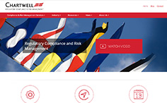 Westernfx Wordpress Website